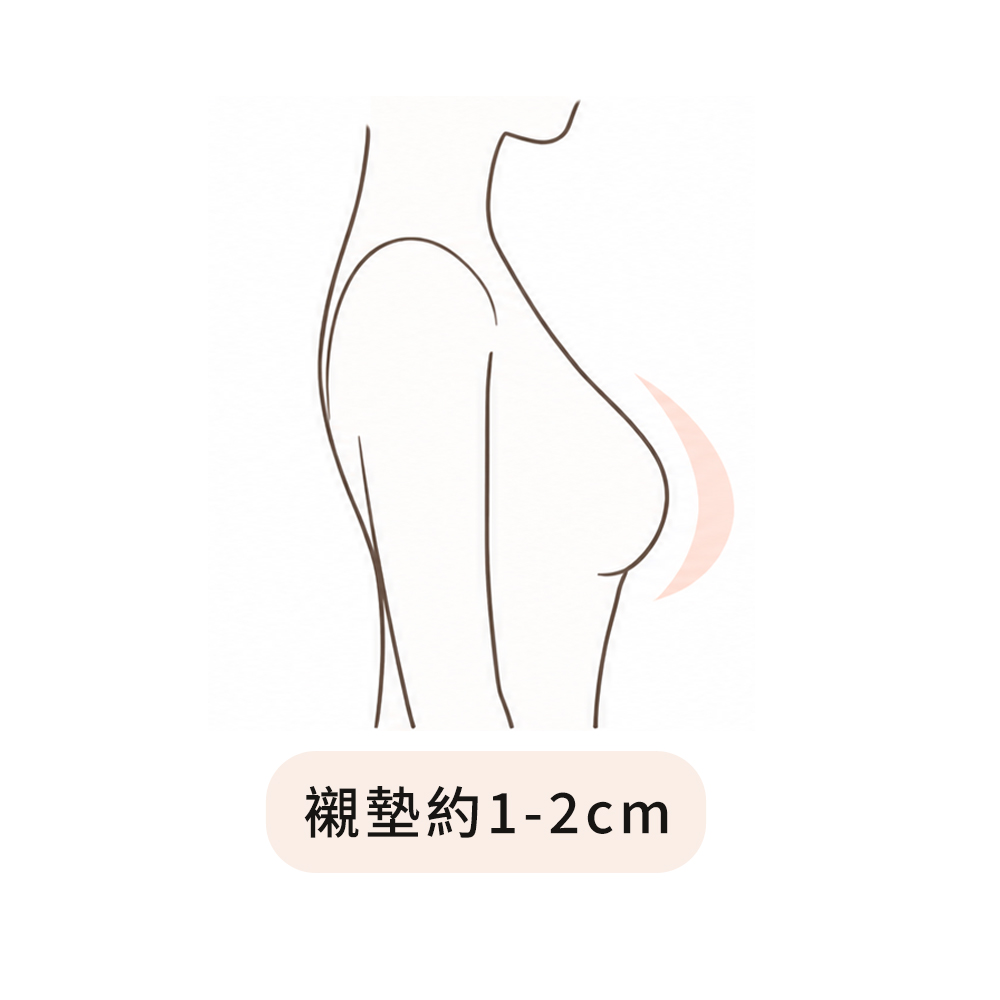 1~2cm